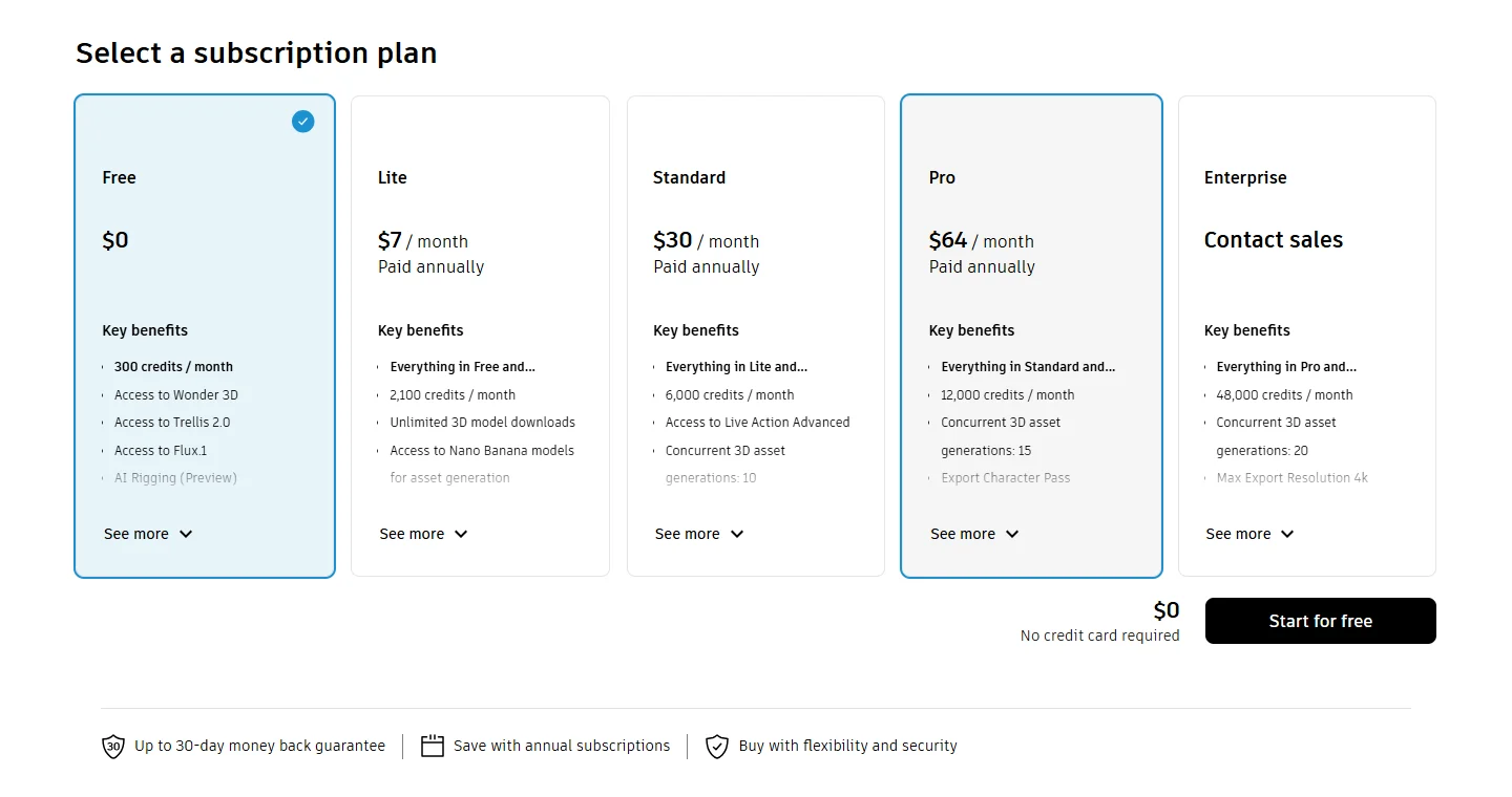 Page d'achat Autodesk Flow Studio avec les cinq offres : Free à 0 $, Lite à 7 $, Standard à 30 $ et Pro à 64 $ par mois payés à l'année, Enterprise sur devis.