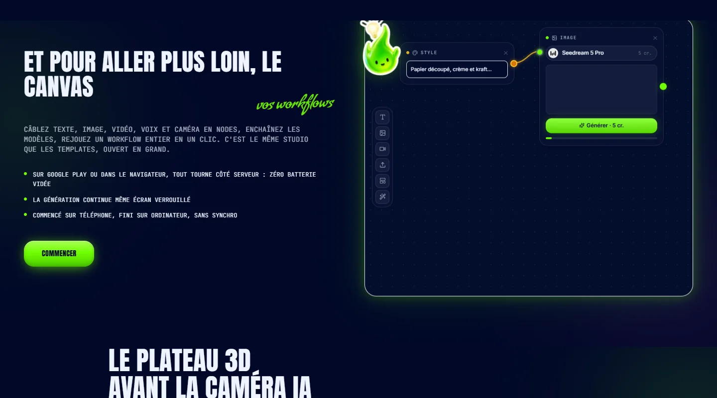 Section canvas de la page d'accueil d'Imaginode : un node Style relié à un node Image réglé sur Seedream 5 Pro, avec le coût de 5 crédits affiché sur le bouton Générer.