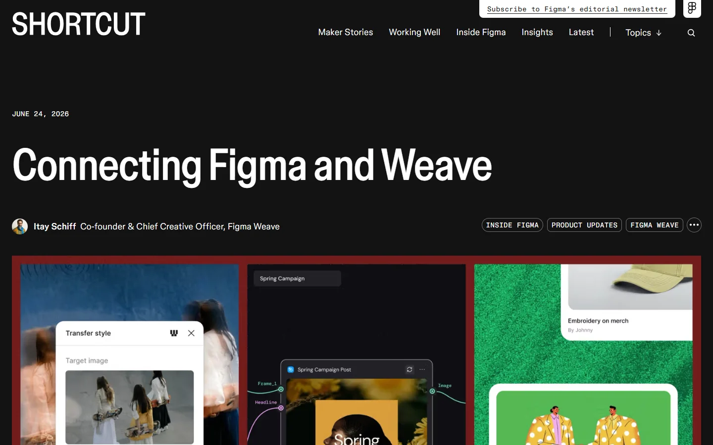 Figma blog post "Connecting Figma and Weave" dated June 24, 2026, by Itay Schiff: visuals of a Transfer style tool and a Figma node called Spring Campaign Post wired to Headline and Image inputs.