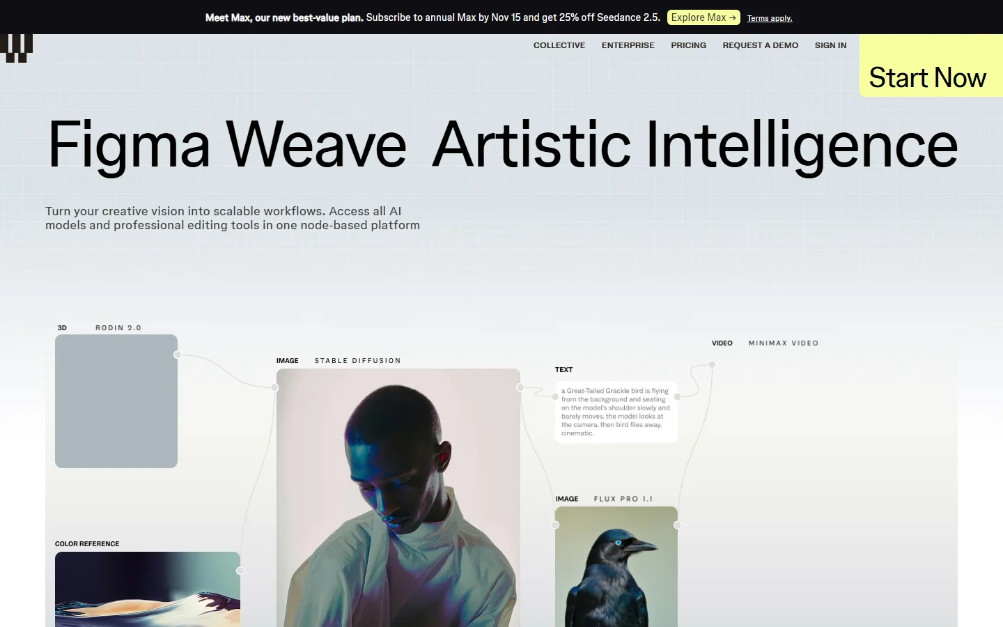 Figma Weave home page: Figma Weave Artistic Intelligence headline over a canvas linking a Rodin 2.0 3D node, a Stable Diffusion image node, a text node, a Flux Pro 1.1 image node and a Minimax video node.