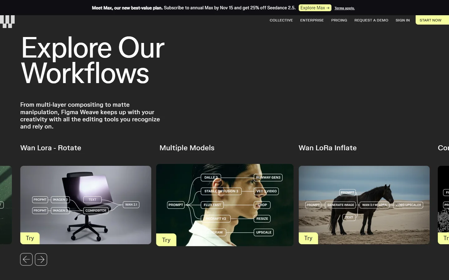 "Explore Our Workflows" carousel on the Figma Weave home page: Wan Lora Rotate, Multiple Models and Wan LoRa Inflate workflows, each with its node diagram drawn over the image.