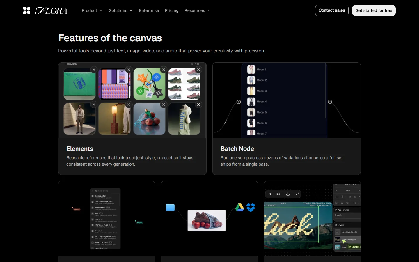 FLORA Features of the canvas section: the Elements card with a grid of reusable references and the Batch Node card with a list of variations.