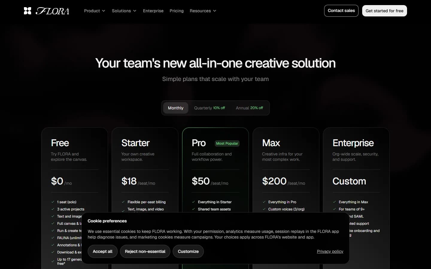 FLORA pricing page: five cards, Free $0, Starter $18, Pro $50, Max $200 per seat per month and Enterprise custom, with the monthly, quarterly and annual switch.