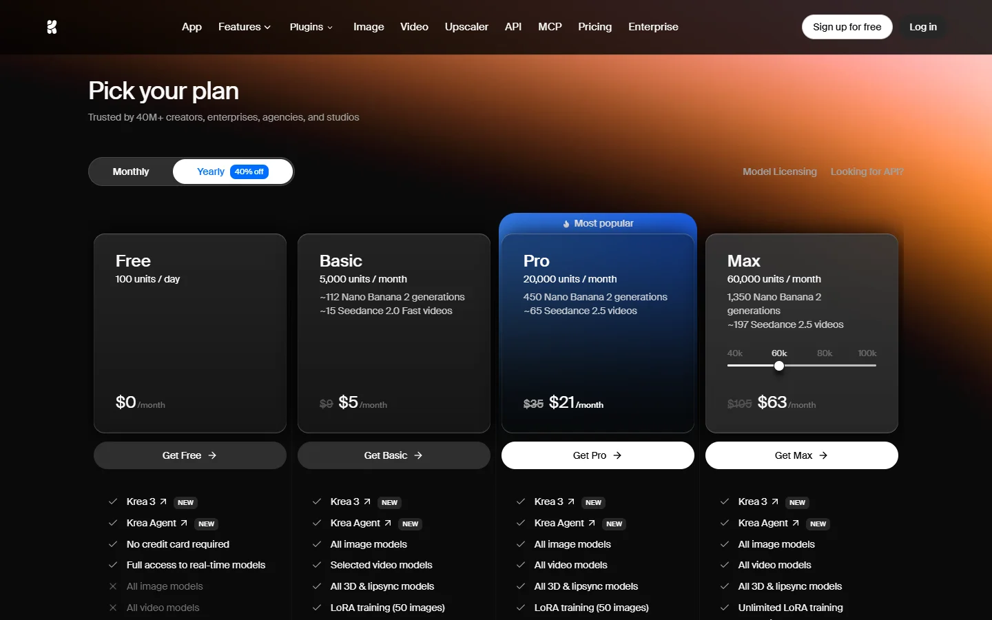 Krea pricing grid on yearly billing with 40% off: Basic $5 instead of $9, Pro $21 instead of $35, Max $63 instead of $105.