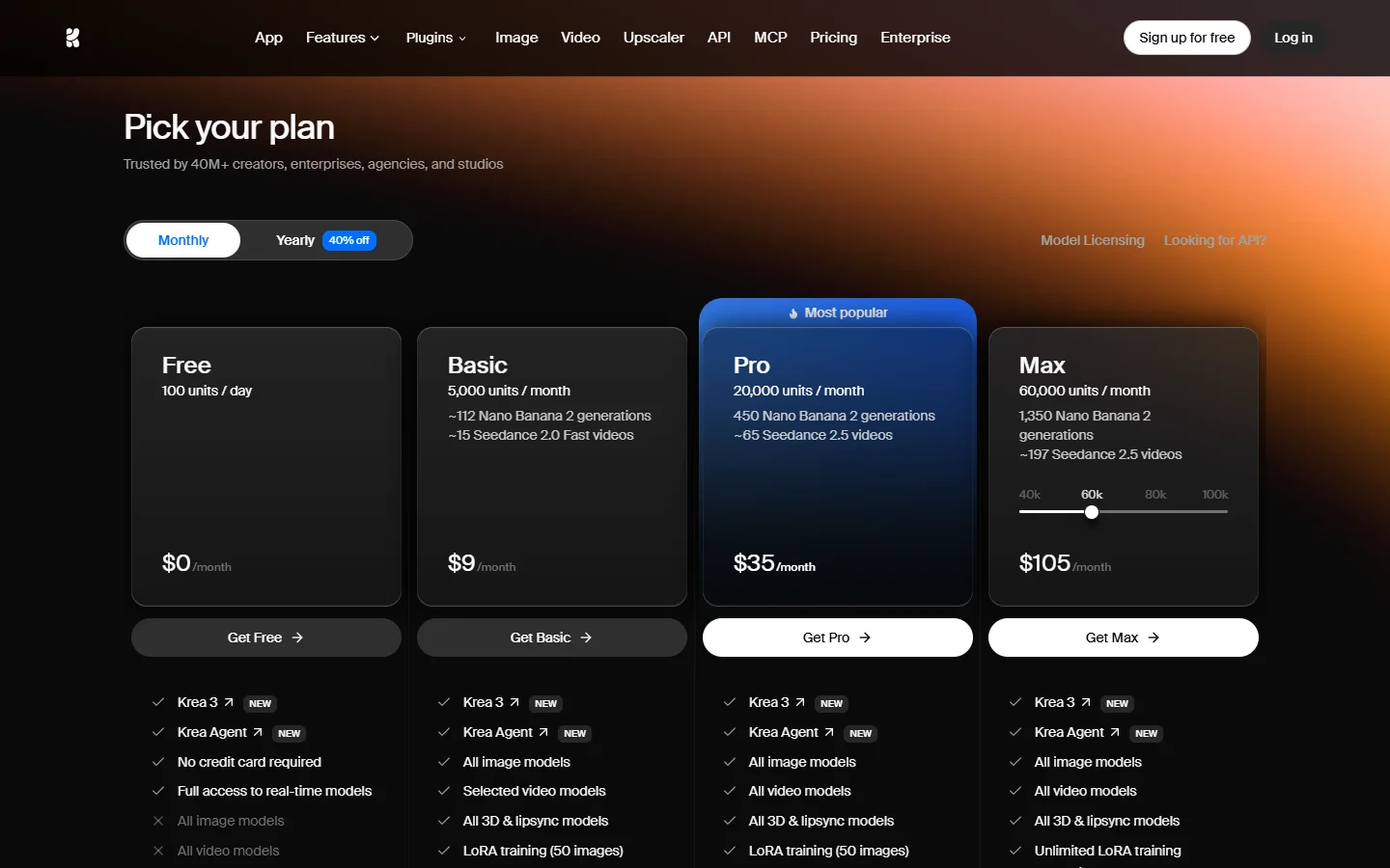 Krea pricing grid on monthly billing: Free $0 with 100 units a day, Basic $9, Pro $35, Max $105, with included features and All image models crossed out on Free.