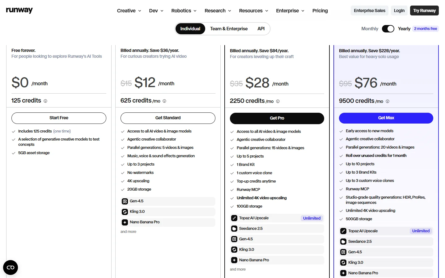 Page tarifs de Runway en annuel : Free 0 $, Standard 12 $ au lieu de 15 $, Pro 28 $ au lieu de 35 $, Max 76 $ au lieu de 95 $, avec 125, 625, 2 250 et 9 500 crédits.