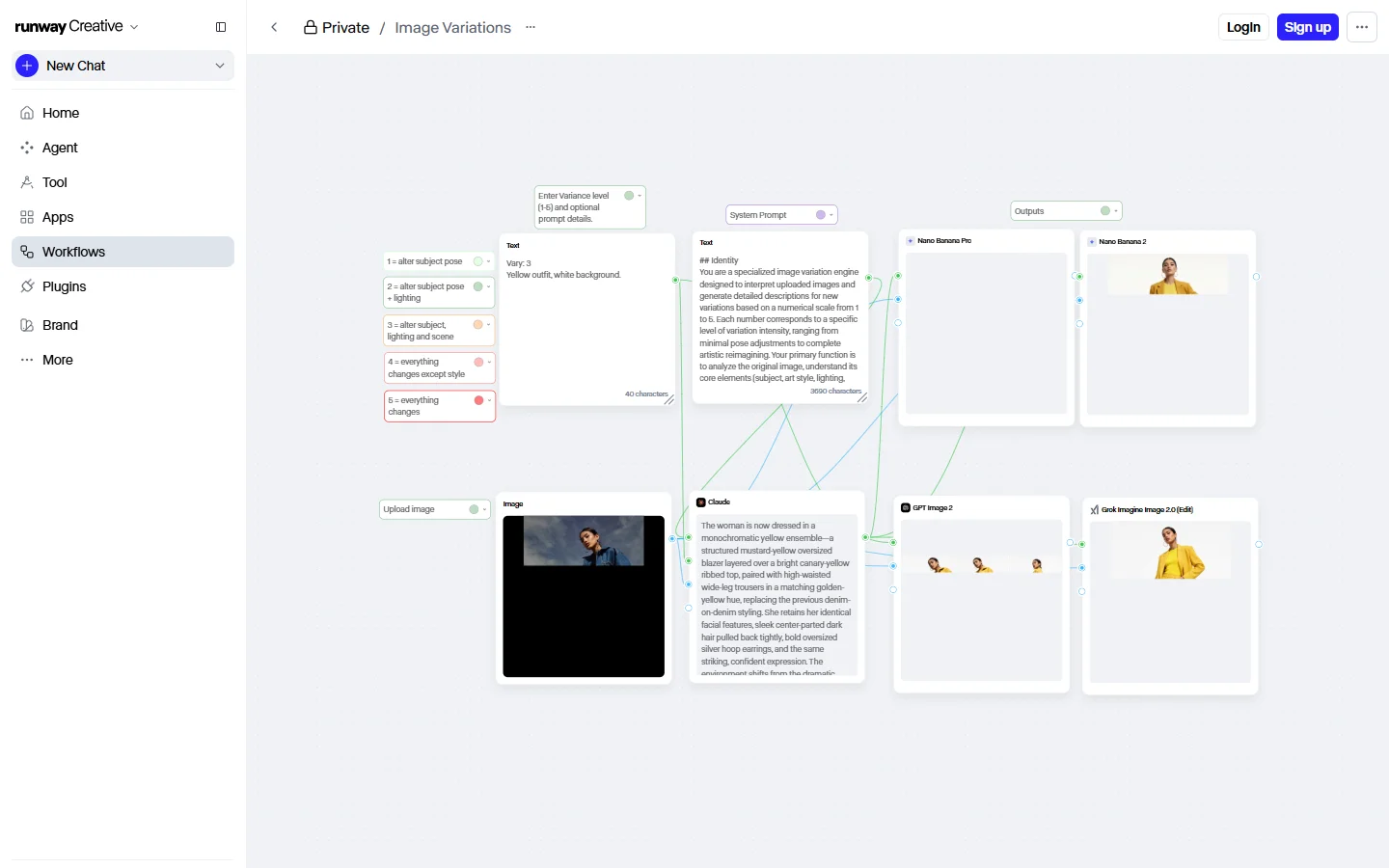 Workflow Image Variations dans l'éditeur Runway : niveaux de variation 1 à 5, node Image, node Claude, puis quatre nodes Nano Banana Pro, Nano Banana 2, GPT Image 2 et Grok Imagine Image 2.0 Edit.
