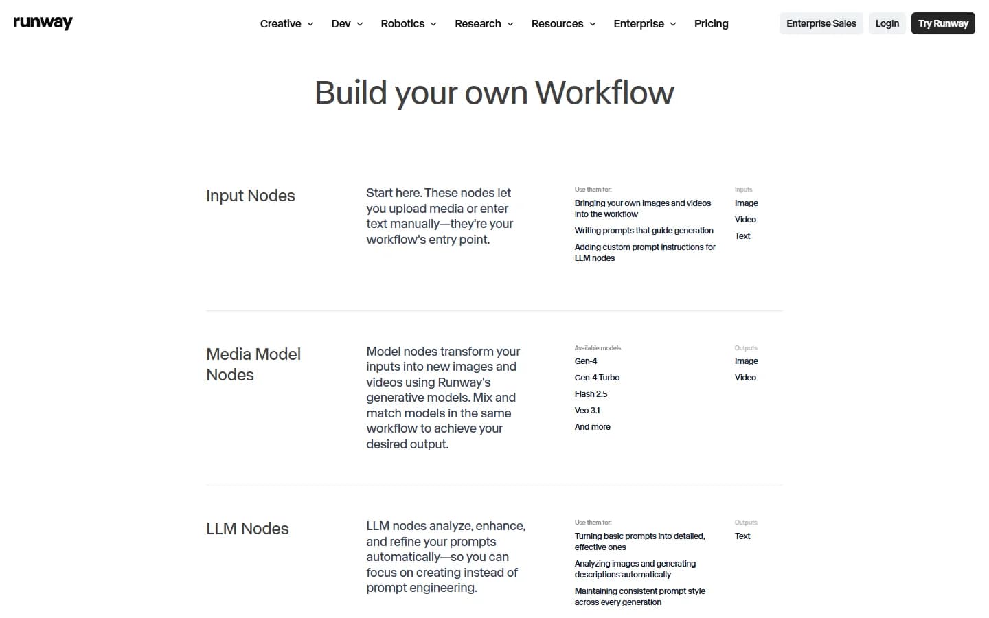 Section Build your own Workflow de Runway : Input Nodes (image, vidéo, texte), Media Model Nodes (Gen-4, Gen-4 Turbo, Flash 2.5, Veo 3.1) et LLM Nodes qui sortent du texte.