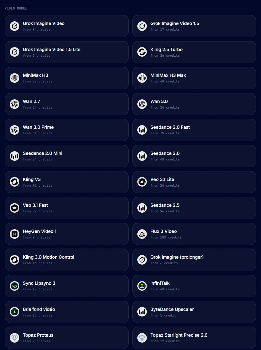 Video model section of the imaginode.ai models page: 26 models with their starting price, from Grok Imagine Video to Topaz Starlight Precise 2.6.