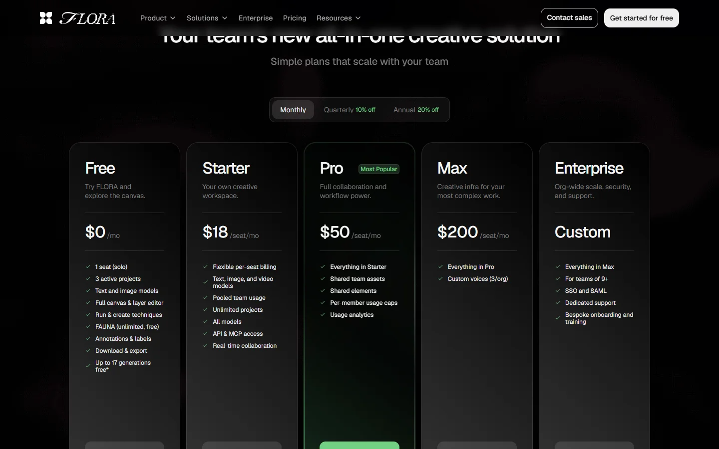 Flora pricing page, monthly billing: Free $0, Starter $18, Pro $50 and Max $200 per seat per month, Enterprise custom, with the monthly, quarterly and annual toggle.