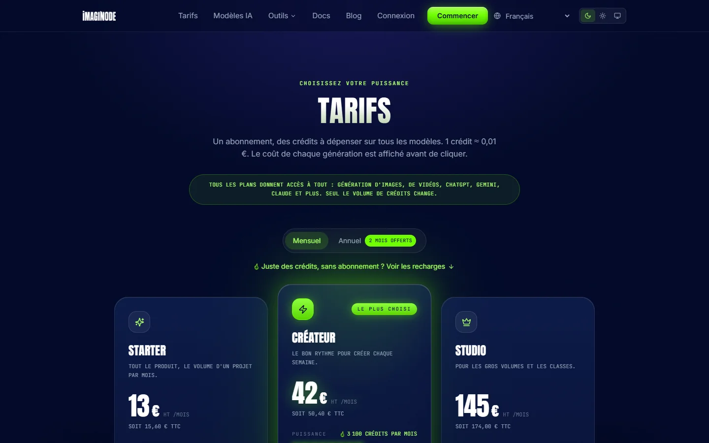 Page tarifs d'Imaginode en français : Starter 13 € HT, Créateur 42 € HT et Studio 145 € HT par mois, avec la mention que tous les plans donnent accès à tout.