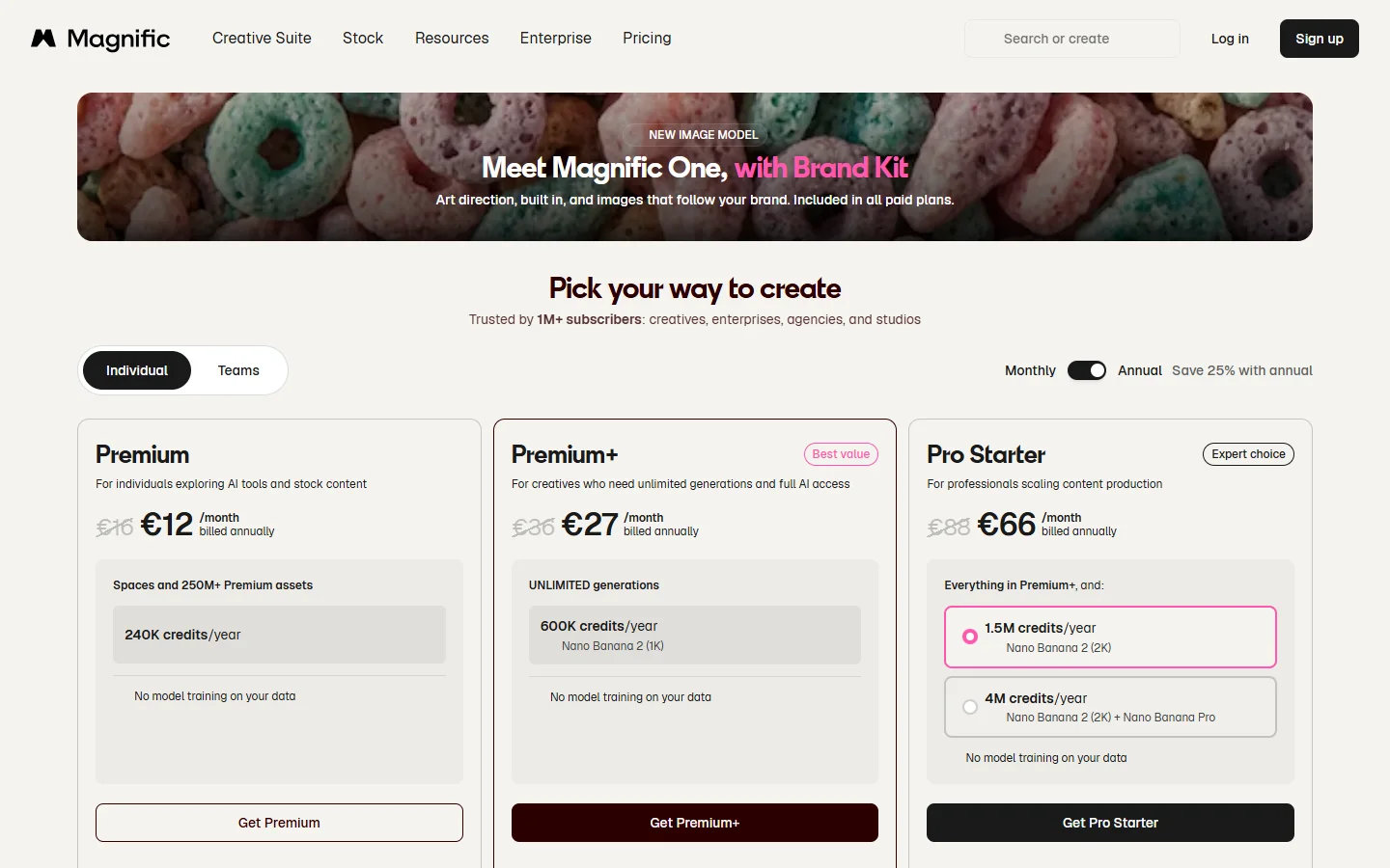 Grille tarifaire de Magnific en annuel : Premium 12 €, Premium+ 27 € et Pro Starter 66 € par mois, avec 240 000, 600 000 et 1,5 million de crédits par an.