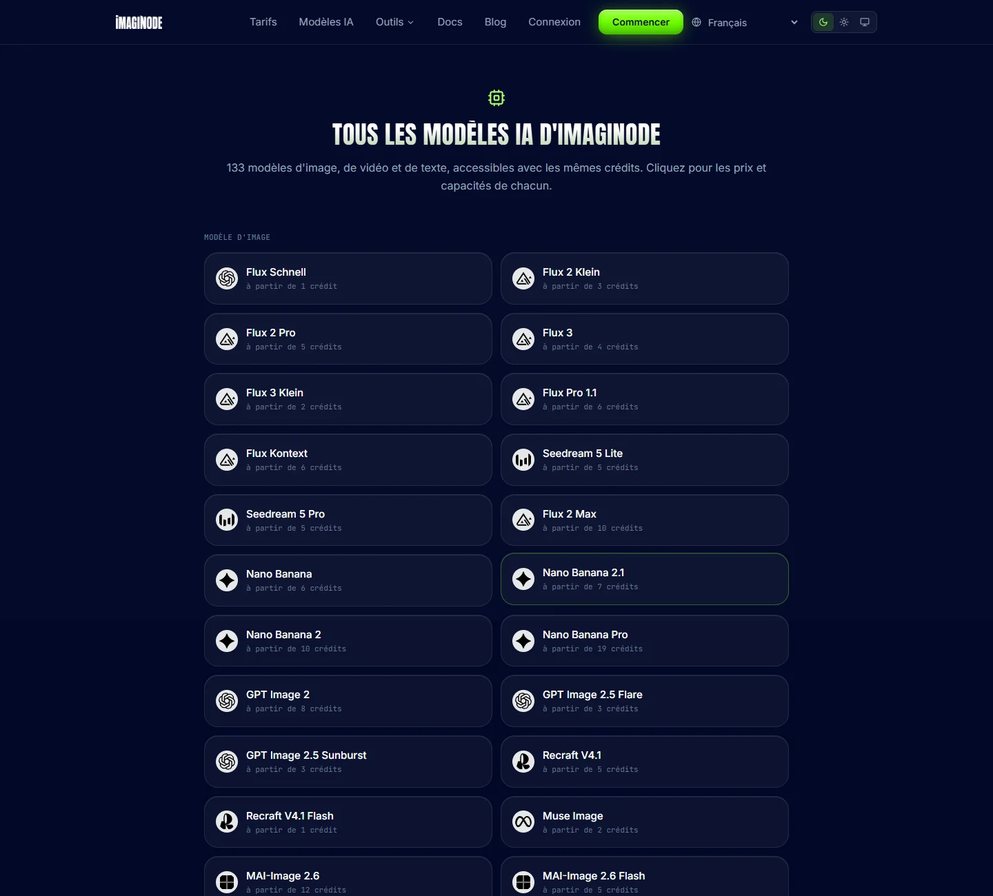 Imaginode models page: 133 models and the list of image models with their starting price in credits.