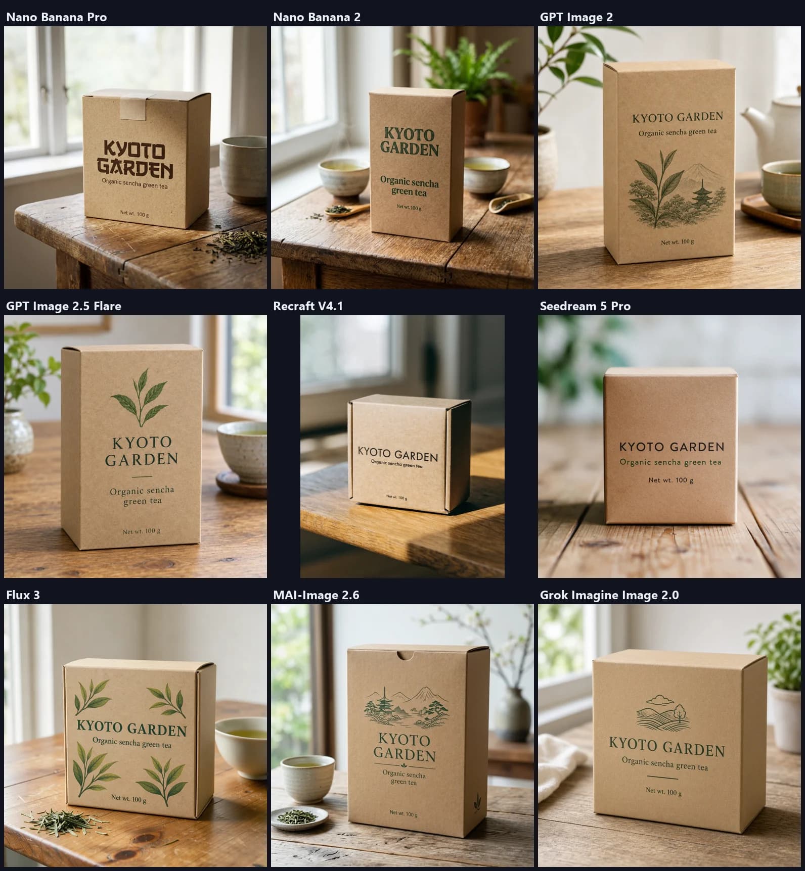 Nine photos of a kraft tea box printed with "KYOTO GARDEN", "Organic sencha green tea" and "Net wt. 100 g".