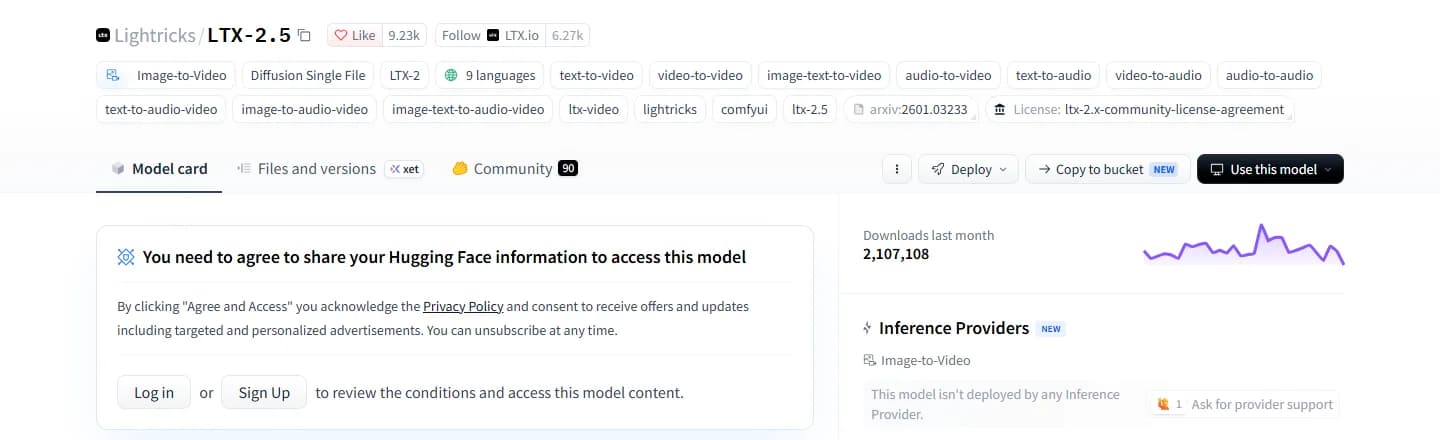 Lightricks LTX-2.5 page on Hugging Face: ltx-2.x-community-license-agreement license, a box asking you to share your information to access the model, 2.1 million downloads last month.