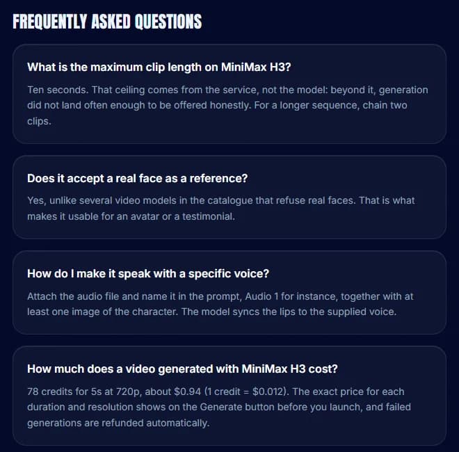FAQ on the MiniMax H3 page at imaginode.ai: 10-second maximum, real faces accepted, reference voice, and a cost of 78 credits for 5 seconds at 720p, about $0.94.