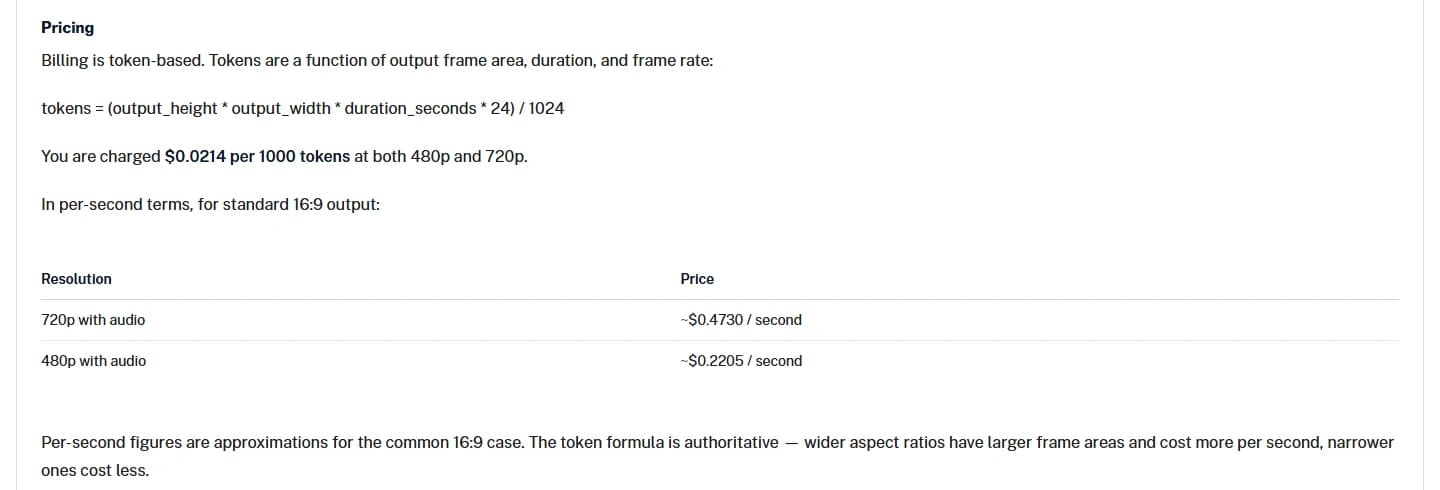 Pricing section of the fal.ai Seedance 2.5 page: $0.0214 per 1,000 tokens, about $0.4730 per second at 720p with audio and $0.2205 at 480p.