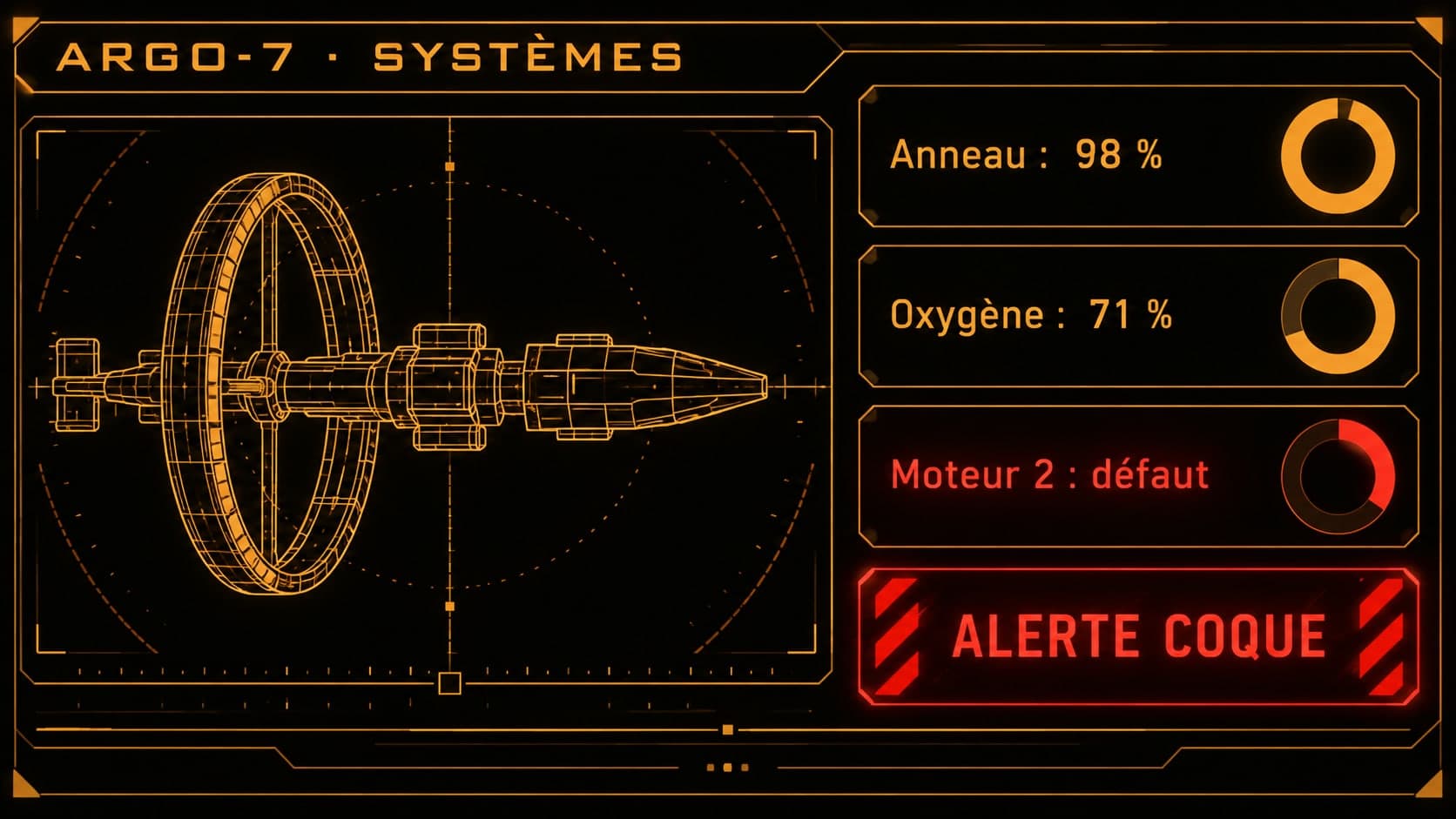 شاشة عنبرية «ARGO-7 · الأنظمة» بمخطط مركبة ذات حلقة وثلاثة مؤشرات وتنبيه «تنبيه: الهيكل»